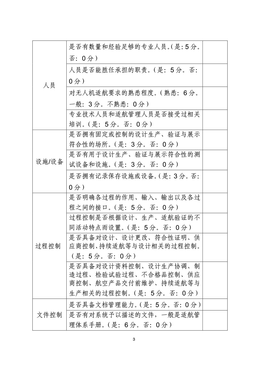 民用無人機系統適航審定項目風險評估指南（試行）(圖5)